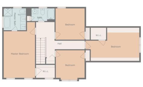 3158 Morningdale Drive Mount Pleasant SC 29466