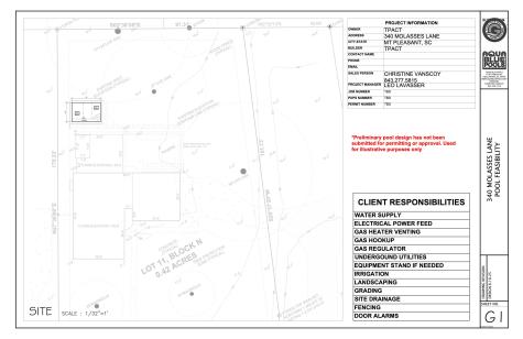 340 Molasses Lane Mount Pleasant SC 29464