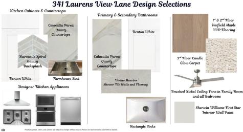 341 Laurens View Lane Charleston SC 29492