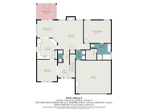 5249 Mulholland Drive Summerville SC 29485