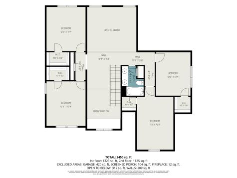 5249 Mulholland Drive Summerville SC 29485