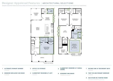 140 Falaise Street Charleston SC 29492