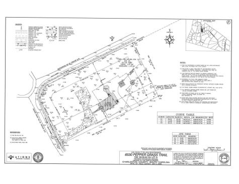 6530 Pepper Grass Trail Ravenel SC 29470