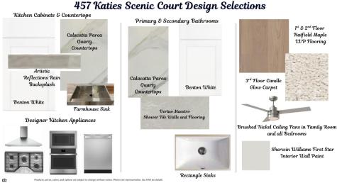 457 Katies Scenic Court Charleston SC 29492