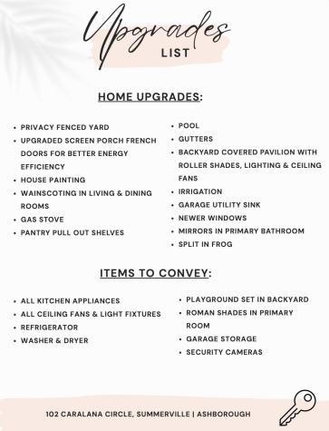 102 Caralana Circle Summerville SC 29485