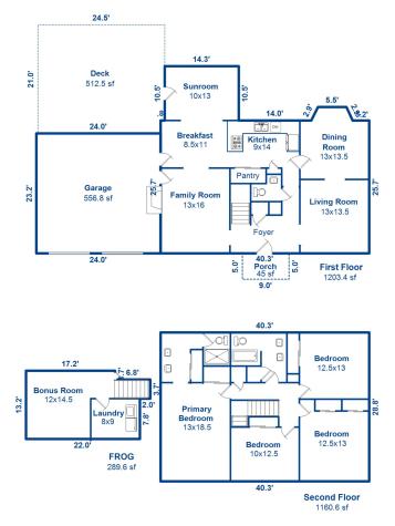 104 Seven Oaks Lane Summerville SC 29485