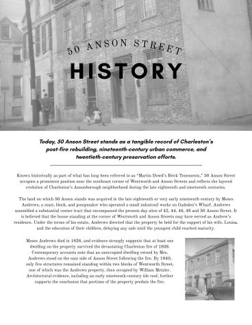 50 Anson Street Charleston SC 29401
