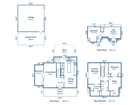 2154 Saint James Drive Charleston SC 29412