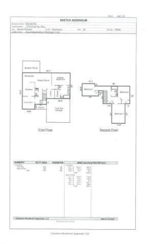 1324 Heidiho Way Mount Pleasant SC 29466