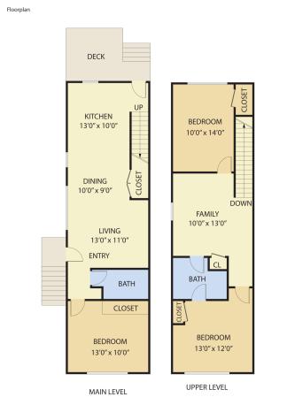 131 Boone Street Summerville SC 29483