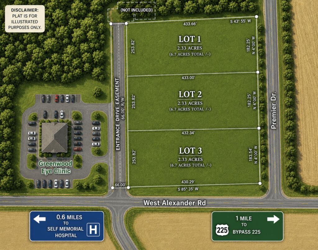 0 Premier Drive Greenwood SC 29646