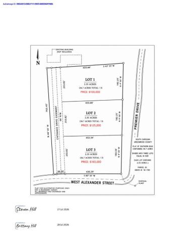 0 Premier Drive Greenwood SC 29646