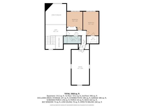 127 Watersedge Road Greenwood SC 29649