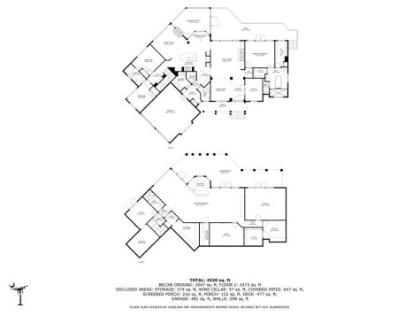 303 Commonwealth Drive Ninety Six SC 29666