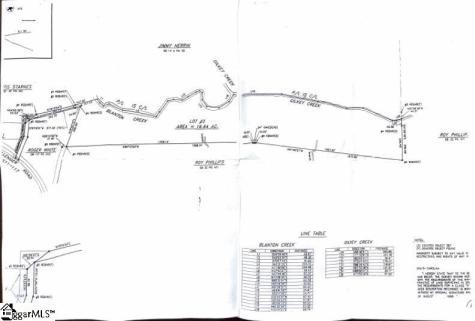 00 Ballenger Road Gaffney SC 29430