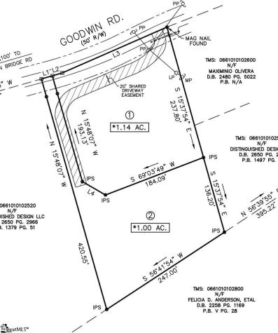 325 Goodwin Road Travelers Rest SC 29690