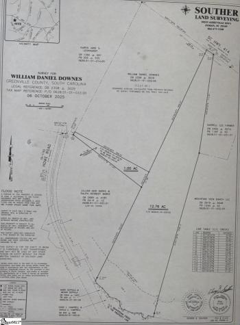 4024 Hwy 414 (Acreage, Not House) Landrum SC 29356