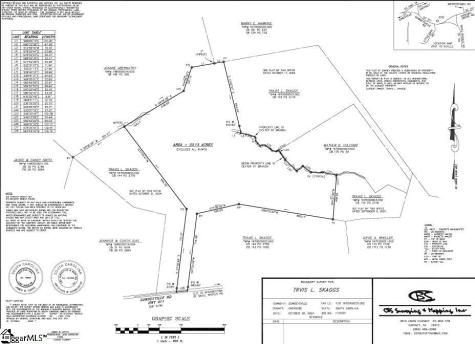 0 Gowdeysville Road Gaffney SC 29340