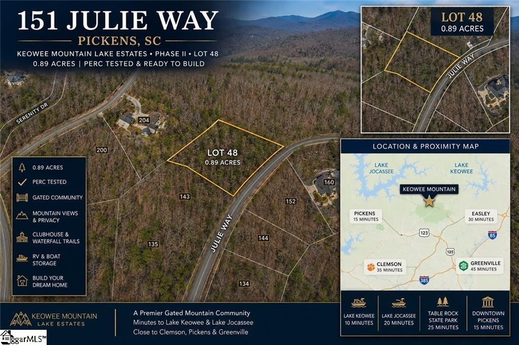 151 Julie Way Pickens SC 29671