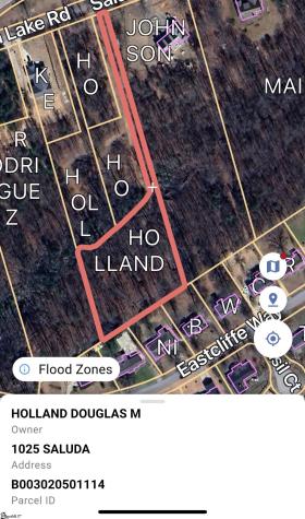 1025 Saluda Lake Road Greenville SC 29617