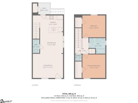 100 Parkstone Drive Greenville SC 29609