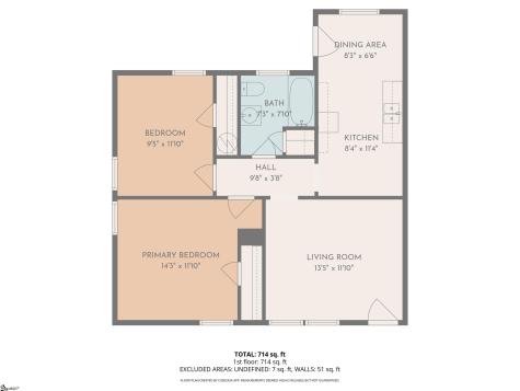 213 Elder Street Greenville SC 29607
