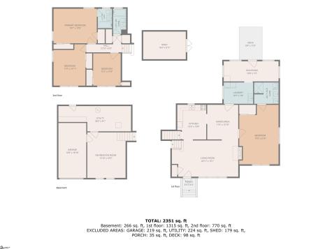 30 Primrose Lane Greenville SC 29607