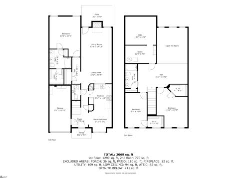 419 Cedar Pines Drive Greenville SC 29615