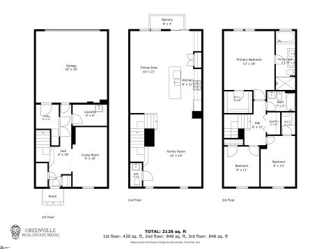 3 Itasca Drive Greenville SC 29609