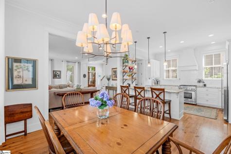17 Hollingsworth Drive Greenville SC 29607