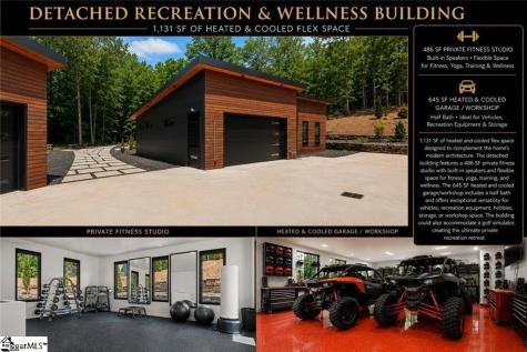 1143 Hawk Harbor Drive Anderson SC 29625