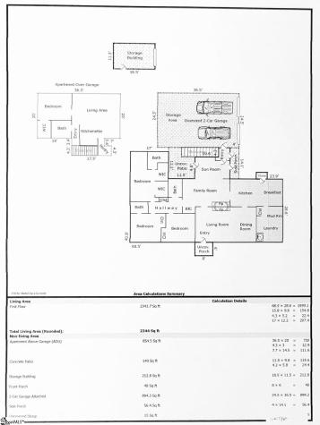 221 Lowndes Avenue Greenville SC 29607