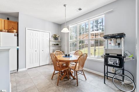 194 Birkhall Circle Greenville SC 29605