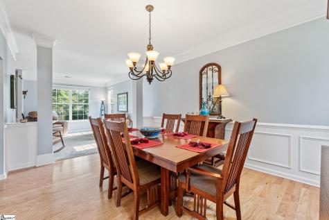 194 Birkhall Circle Greenville SC 29605