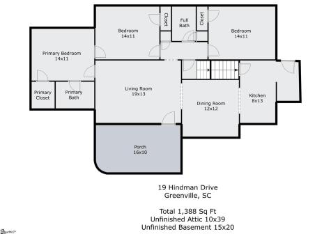 19 Hindman Drive Greenville SC 29609