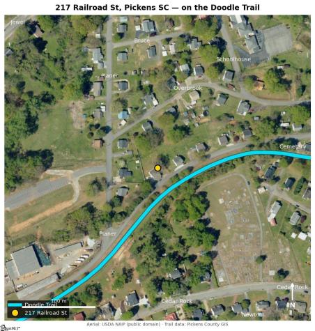 217 Railroad Street Pickens SC 29671