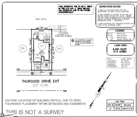 203 Thurgood Drive Extension Greenville SC 29607