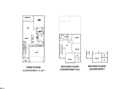 1148 Ogeechee Court Spartanburg SC 29303
