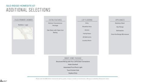 254 Silo Ridge Drive Anderson SC 29621