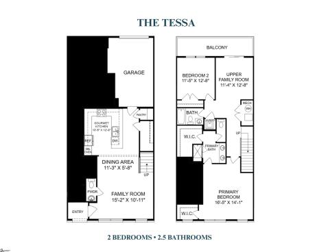 32A Gibbs Street Greenville SC 29601