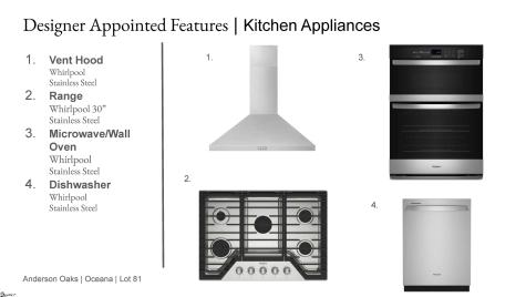 140 Anderson Oaks Lane Easley SC 29642