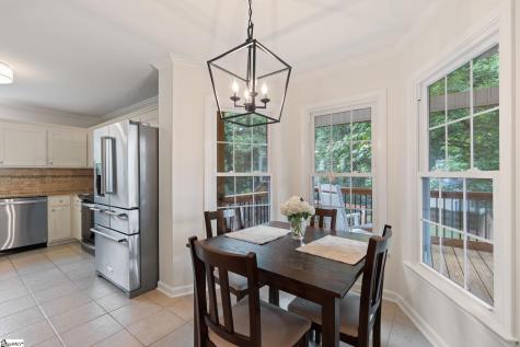 1031 Summit Drive Greenville SC 29609
