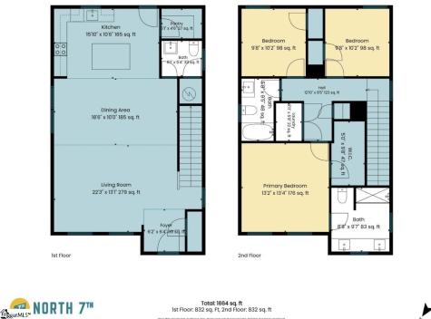 239 Willard Street Greenville SC 29611