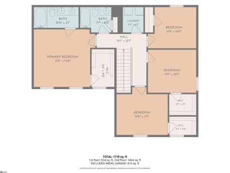 298 Ralston Road Greer SC 29651