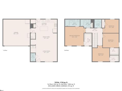 298 Ralston Road Greer SC 29651