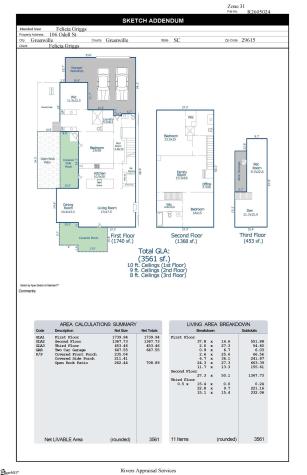 106 Odell Street Greenville SC 29615