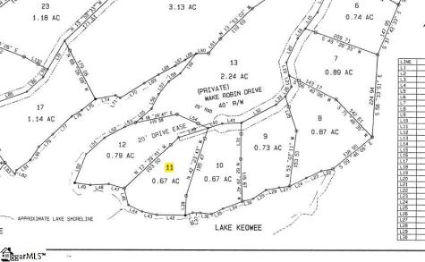 321 Wake Robin Drive Sunset SC 29685