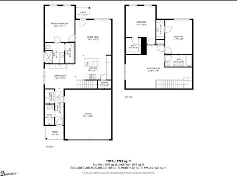 221 Scenic Road Anderson SC 29621