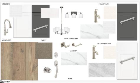 142 Anderson Oaks Lane Easley SC 29642