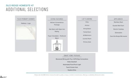 117 Silo Ridge Drive Anderson SC 29621